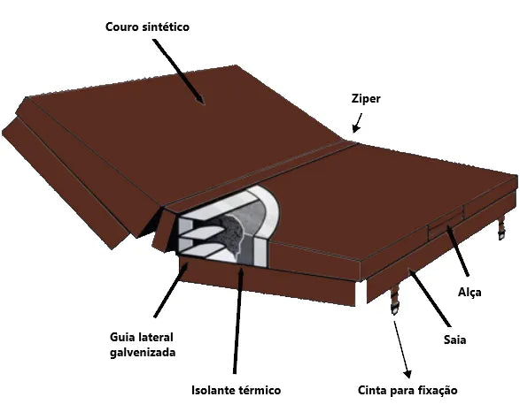 TAMPÃO TÉRMICO PARA SPA VENEZA 200 X 200